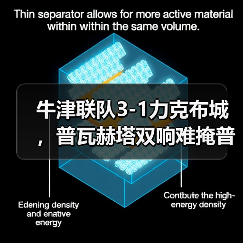 牛津联队3-1力克布城,普瓦赫塔双响难掩普雷莱克闪耀-图2 牛津联队3-1力克布城,普瓦赫塔双响难掩普雷莱克闪耀-图2