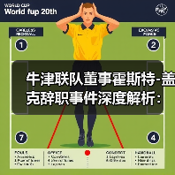 牛津联队董事霍斯特-图3 牛津联队董事霍斯特-图3