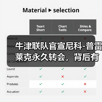 牛津联队官宣尼科-图2 牛津联队官宣尼科-图2