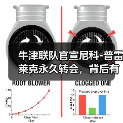 牛津联队官宣尼科-图4 牛津联队官宣尼科-图4