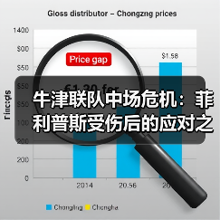 牛津联队中场危机:菲利普斯受伤后的应对之道-图4 牛津联队中场危机:菲利普斯受伤后的应对之道-图4